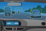 Who gets fined in a driverless car ... and 700 other legal barriers