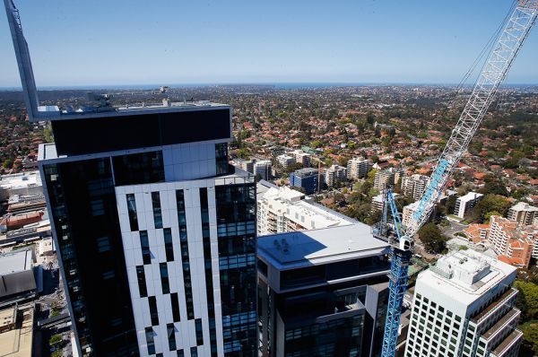 Property investment checklist