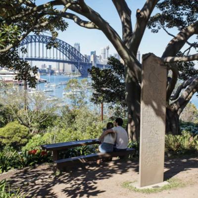 Liveable Sydney: The lower north shore's suburbs ranked by liveability