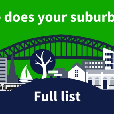FULL LIST: 555 Sydney suburbs ranked by liveability