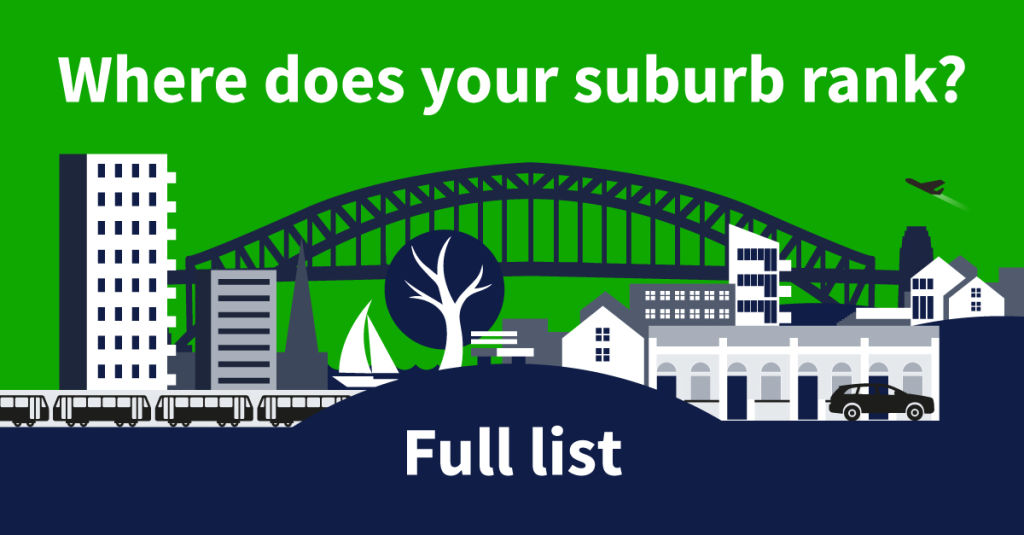 Sydney's most liveable suburbs - Domain Liveable Sydney 2016