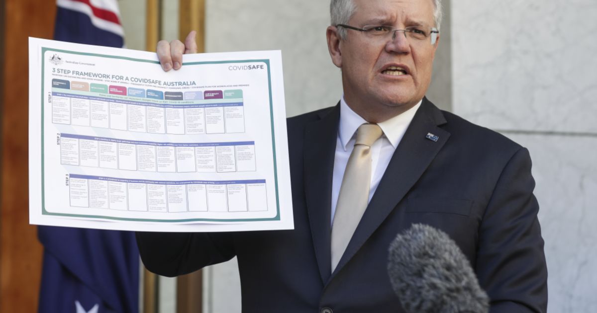 Prime Minister Scott Morrison flags return of auctions, home ...