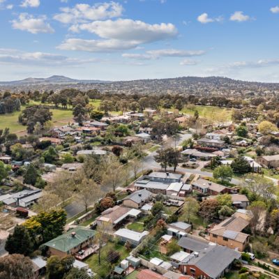 The three Canberra suburbs where rent has increased by more than 20 per cent
