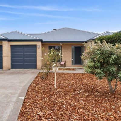 Canberra auctions: Housing market delivers strong results