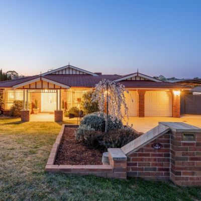 Canberra auctions: Long weekend brings mixed results