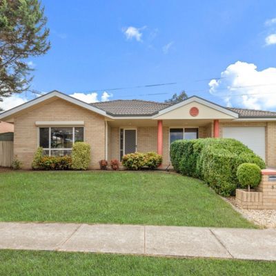 Canberra auctions: Canberra’s auction market sees hits and misses