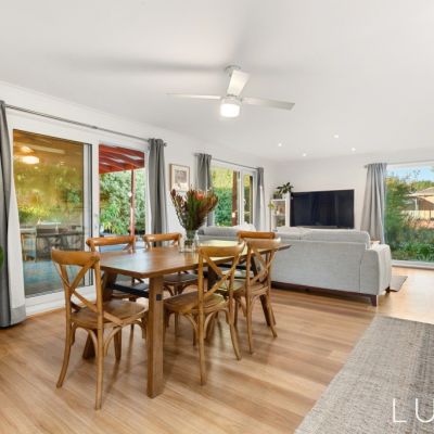 Canberra auctions: First-home buyers drive demand amid market hesitation