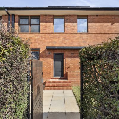 The best properties for sale across Canberra right now
