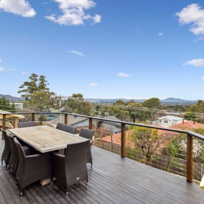 Canberra auctions: Buyer activity builds momentum ahead of spring