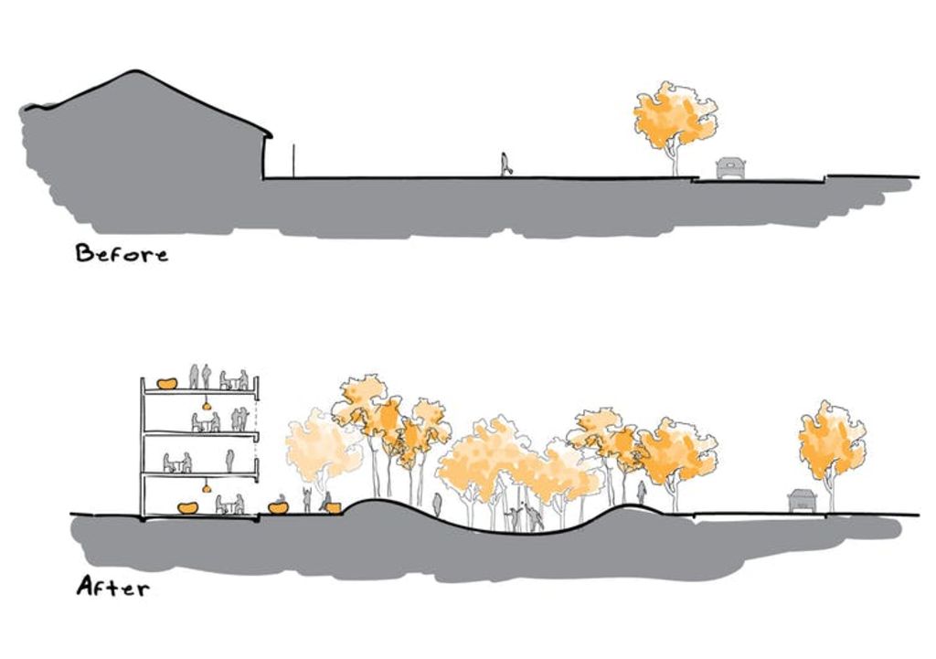 Greenspace-oriented development correlates urban densification with significant, upgraded public green spaces. Author provided