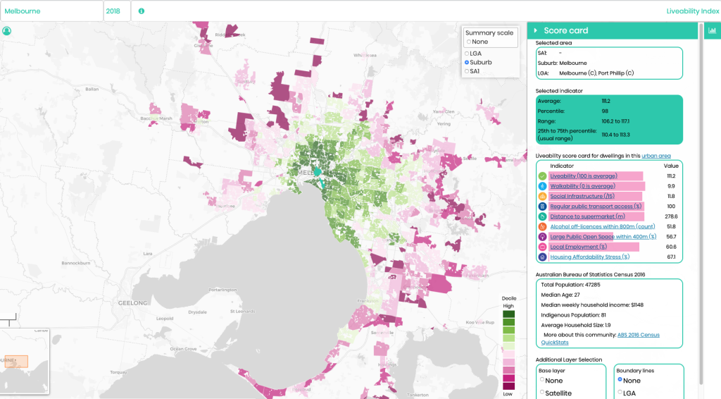 Australian Urban Observatory liveability index