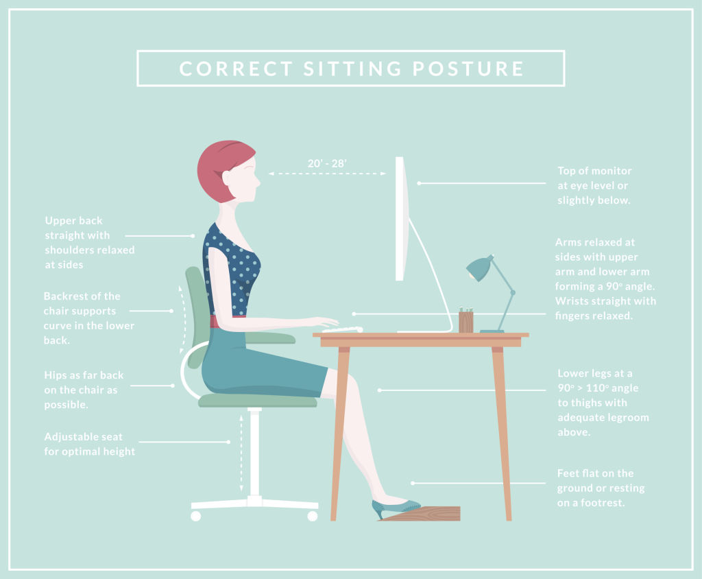 Make sure your workspace allows you sit in the correct position when working. Photo: iStock