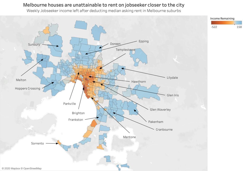 Melbourne houses are unattainable to rent closer to the city.