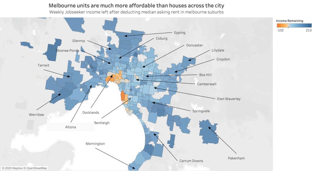 Melbourne units are much more affordable than houses across the city.