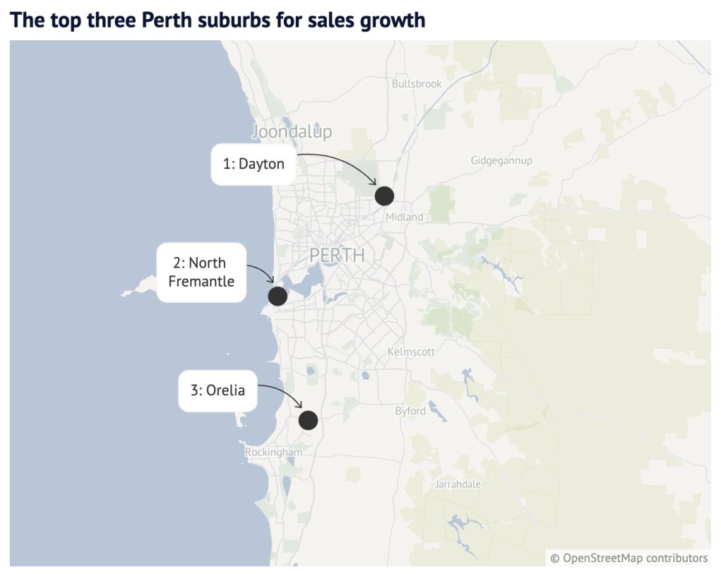 The top 10 Perth suburbs for sales growth